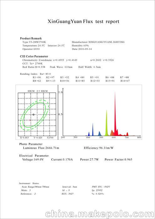 Tube Lights T5 Fluorescent light for home lighting