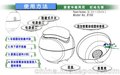 隐藏式开关 迷你车载氧吧 温馨LED小夜灯/节能环保