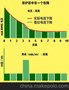 英国戴娜C-SCAN2010埋地管线检测系统, (C-SCAN)防腐层检测仪