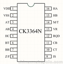 CK3364 三相直流无刷电机控制芯片
