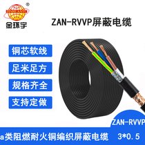 h(hun)| |ZAN-RVVP 3X0.5ƽ a(j)ȼͻ|