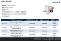 替代ALP1, ALP2, ALP3,GHP1，GHP2，GHP3铝合金齿轮泵