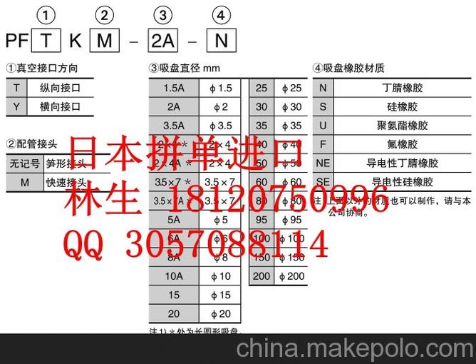 PFOTK-30-N日本妙德MYOTOKU CONVUM附接頭金屬固定式配件吸盤(pán)圖片