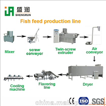 盛润机械供应TSE65浮水鱼饲料生产线