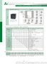 厂家直销昌晖仪表SWP-D805系列PID智能温度控制器