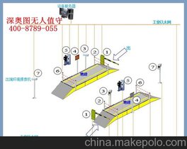 无人值守 4008789055