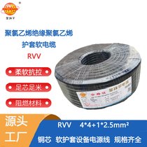 h(hun)늾| RVV4x4+1x2.5ƽ rvvo(h)| rvvܛ|