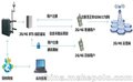 上海、检察院手机侦码设备研发生产、西洛电气(优质商家)