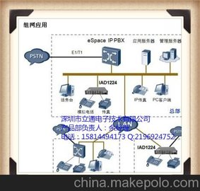 HUAWEI-eSpace IAD1224ZW(wng)P(gun)؅^(q)Ʒ