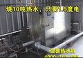 蓝德浴室澡堂防堵余热回收设备
