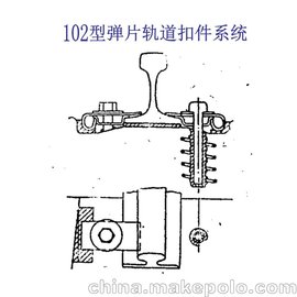 道岔扣件勾頭道釘鐵路扣壓系統工廠(chǎng)