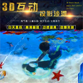  3DͶӰǽ滥 ɳ̲