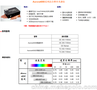 Aurora4000系列高分辨率光谱仪