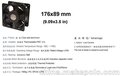 PROFAN 17689 BaLL 115V、230V P1189HBT(L)、P2189HBT(L)