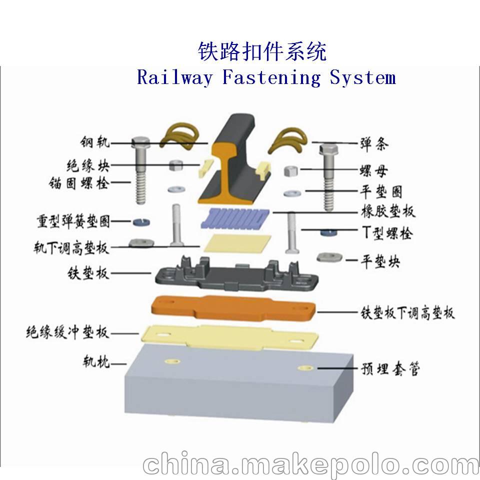 道岔扣件wj3型铁路扣件供应商