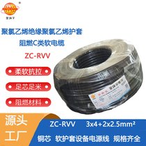 h(hun)| ZC-RVV 3X4+2X2.5ƽ c(li)ȼ| o(h)ܛ|