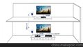 朗强新品LKV380PRO HDMI电力延长器，厂家直销 欢迎订购