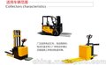 淮南通霸蓄電池24D-565電動(dòng)叉車(chē)廠(chǎng)家供應批發(fā)代理