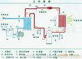 供应订制40HP风冷式螺杆机组(欢迎来电咨询)