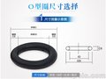 进口o型圈防水耐高温液压氟胶橡胶圈G40密封圈密封件