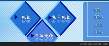DT4늹F~! DT4