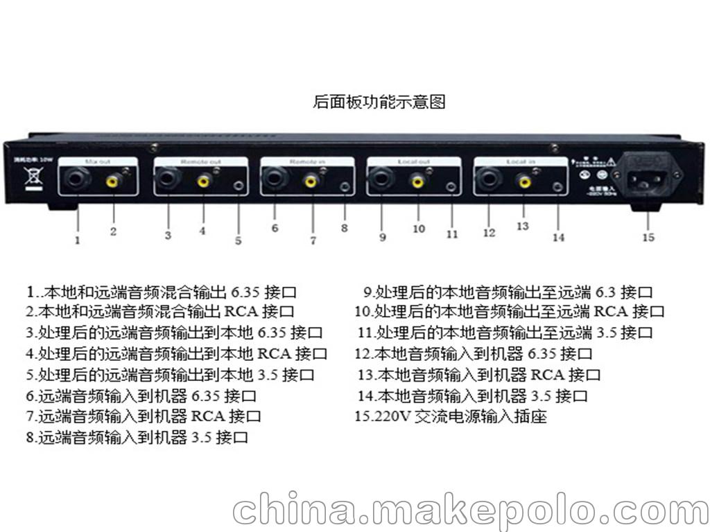 回音抑制 自适应回音消除 视频会议降噪器 反馈抑制器 防啸叫