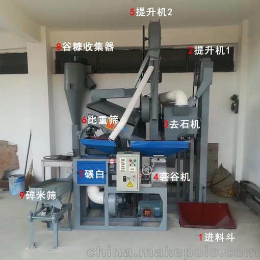 網(wǎng)紅碾米機工廠，新型礱谷碾米組合機廠家，成套糧食大米加工設(shè)備圖片