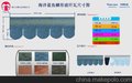 提供上海慕思防水建筑材料 鱼鳞型 沥青瓦