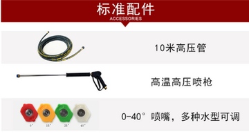 出口闖王地坪高壓清洗百葉窗高壓清洗