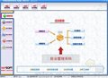 铜仁专业的鞋店鞋业管理软件，鞋店收银管理系统