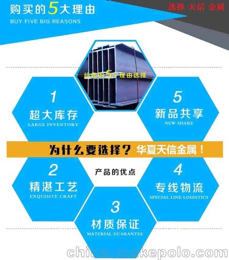 高頻焊接H型鋼廠家銷售電話圖片