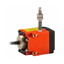 (yng)kubler(k)aA40o