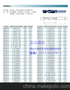 现货钨钢钻头批发进口棒料D1-D13 有涂层钨钢与不涂层