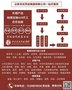 湖北易瑞药业有限公司负责人商爽 联系地址电话方式