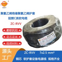 h(hun)늾| ȼܛo(h)| ZC-RVV 7X2.5|rvv