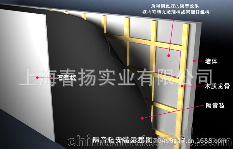 隔音毡效果