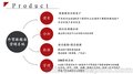 海外客户开发系统价格_外贸狼外贸搜索软件