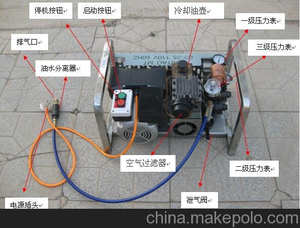 特價包郵高壓氣泵30MPA 30MPA高壓空氣壓縮機(jī)小型打氣泵圖片