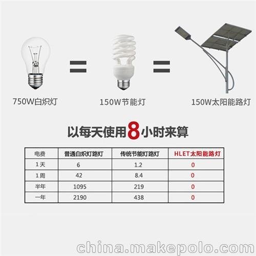 斯科賽德(圖) 太陽能路燈廠家圖片