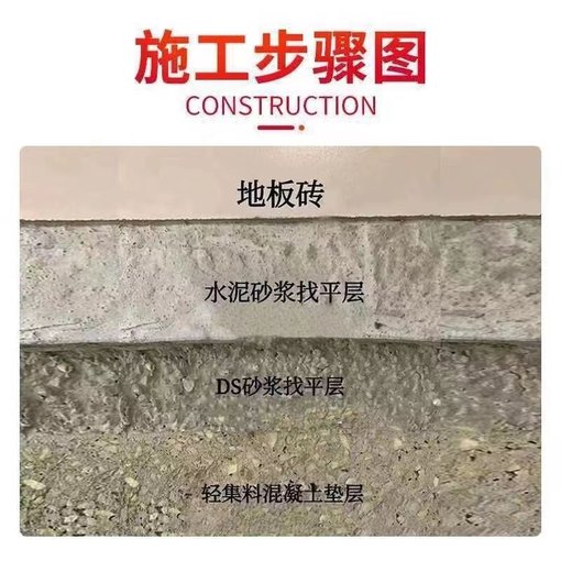 輕集料混凝土規(guī)范浙江麗水一方多重圖片