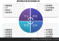  火热引爆 西安电话呼叫中心 凯天呼叫中心 企业电话外呼系统