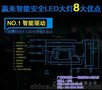 led_赢米科技_车灯led