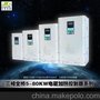 江信电磁与客户的互联互通关系