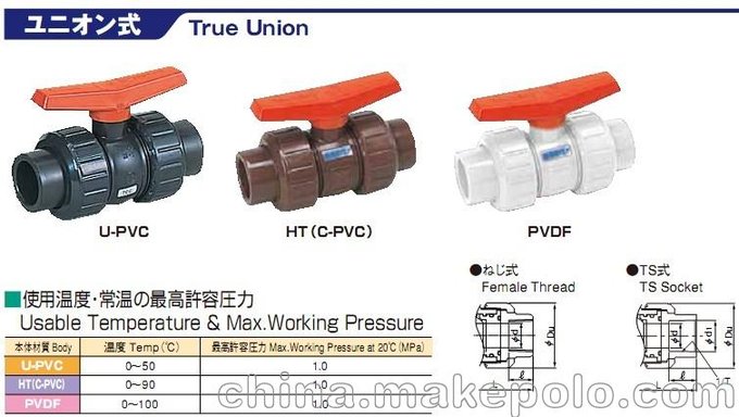 供應(yīng)日本積水SEKISUI CLEAN-PVC超純雙由令球閥20A 34寸圖片