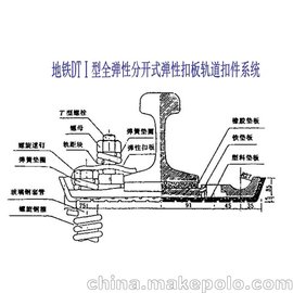 道岔扣件一型调高钢轨扣压系统厂家