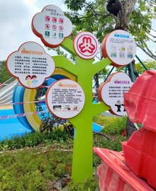 江西南昌兒童公園標(biāo)識(shí)牌，彩色導(dǎo)視牌，公開欄耐力板