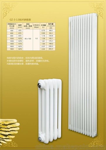 GZ406-35-1.2型鋼管柱型散熱器 鋼制柱型散熱器圖片