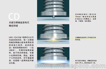 CDI2302 HBS储能式螺柱焊机
