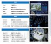 IBMS数字孪生可视化平台智慧建筑可视化平台搭建