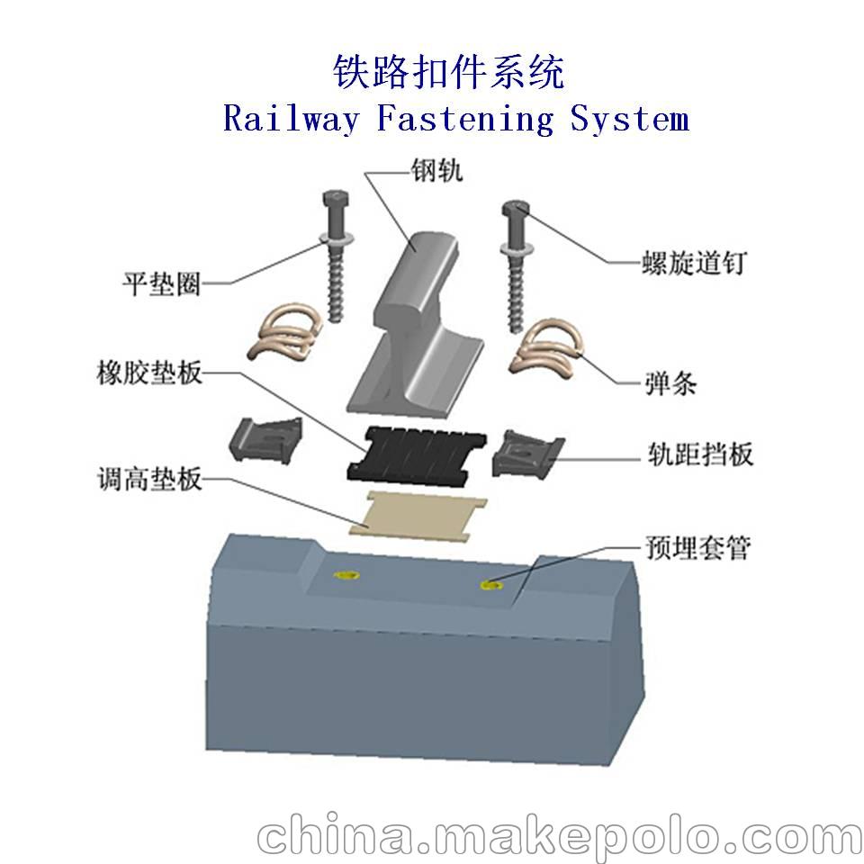 高铁扣件kpo型轨道扣件公司